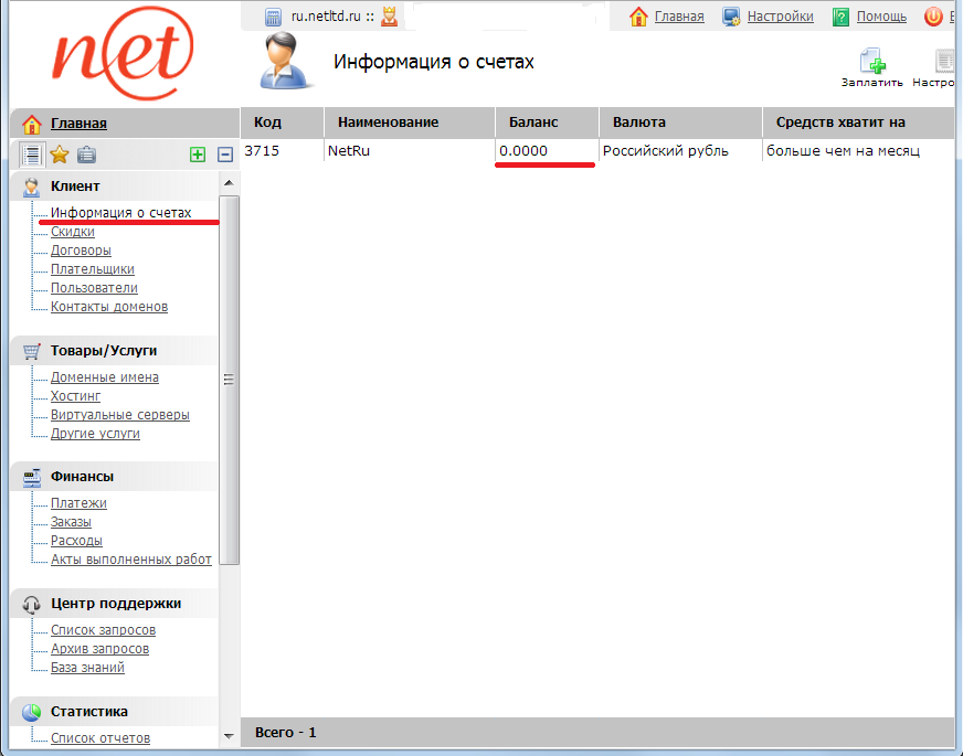 нет переплаты