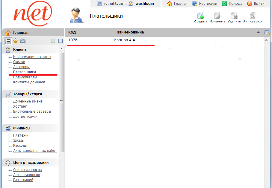 плательщики физическое лицо
